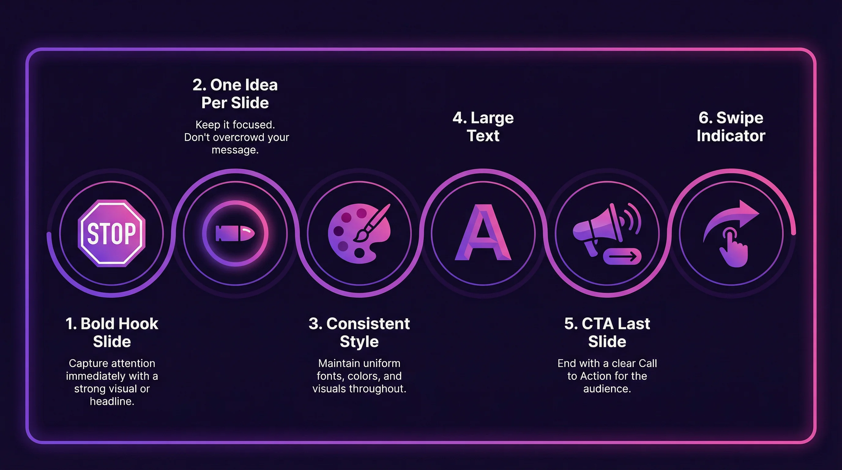 Instagram carousel design best practices: bold hook on slide 1, one idea per slide, consistent visual style, large readable text, CTA on final slide, and swipe indicator
