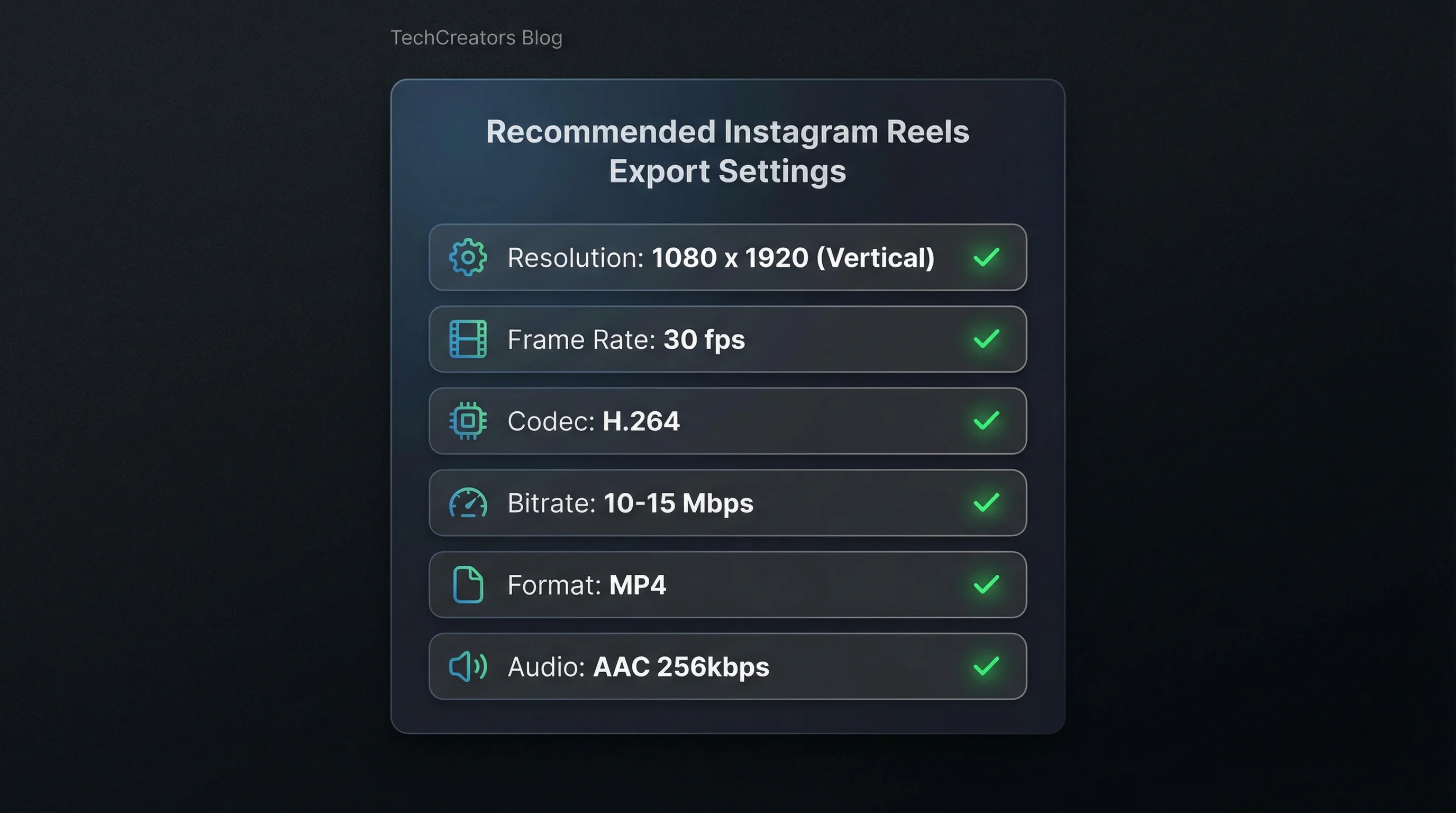 Recommended export settings for Instagram Reels showing resolution, frame rate, codec, bitrate, and format in a settings panel mockup