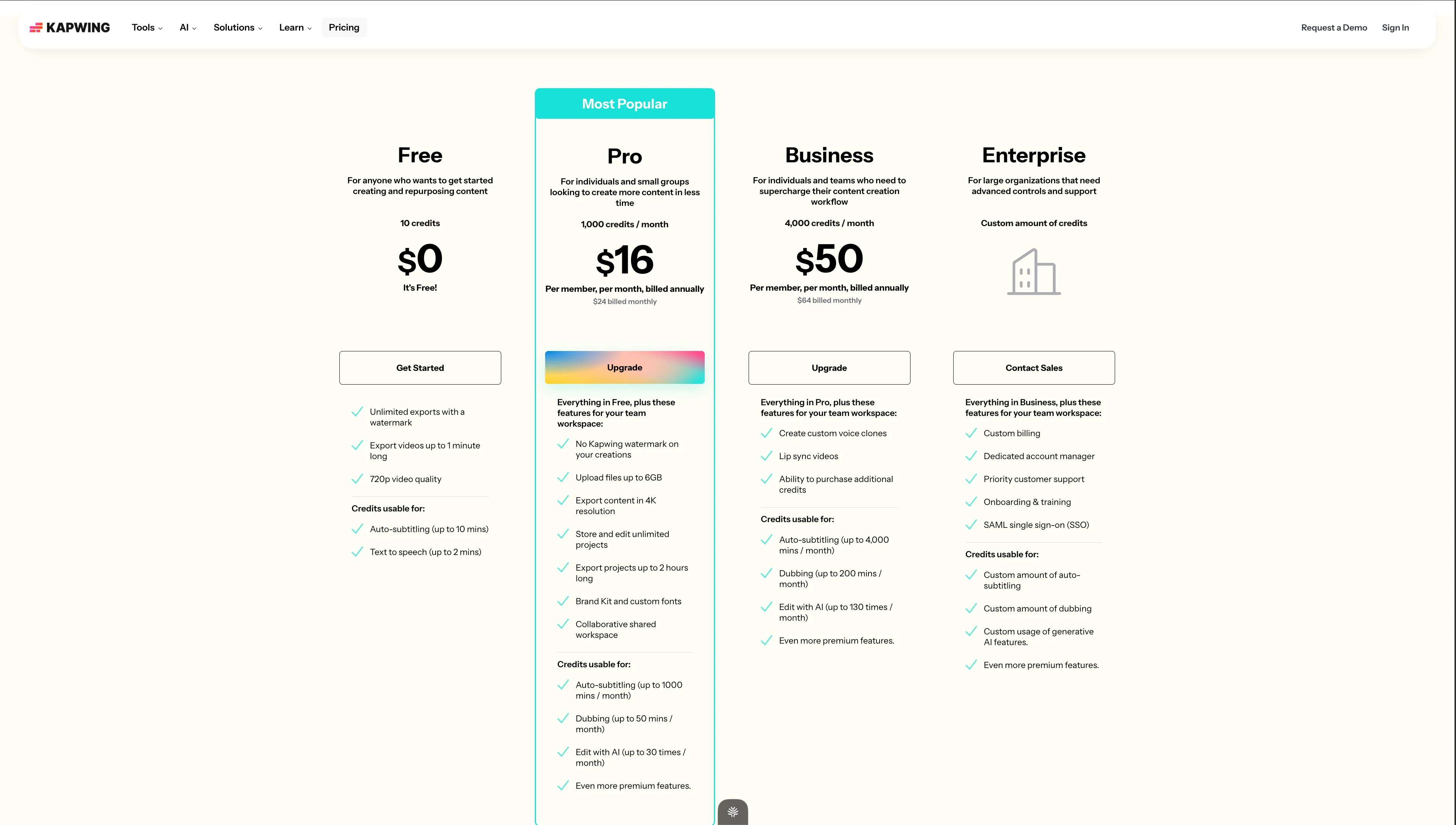 Kapwing pricing page showing four tiers: Free at $0 with 10 credits, Pro at $16/month with 1000 credits, Business at $50/month with 4000 credits, and Enterprise with custom pricing